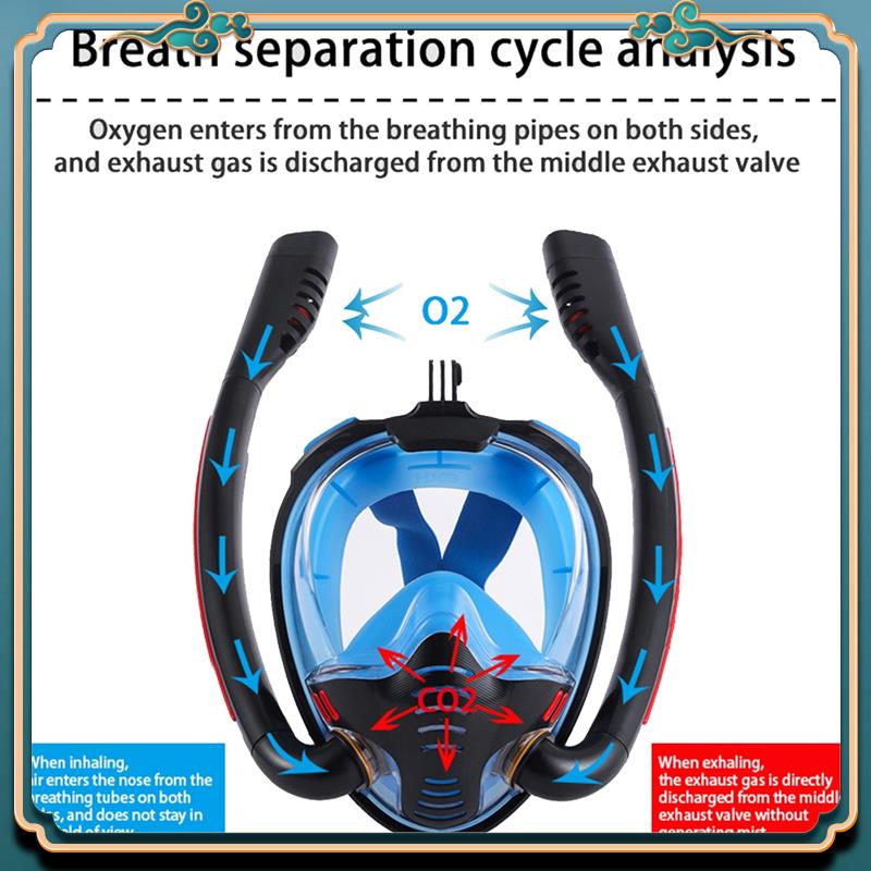 Latest Snorkeling Mask Double  - Snorkel Set ulasan dan harga